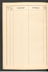 k.k. naturhistorisches Hofmuseum, Protokollbuch Intendanzakten 1903, Seite 66